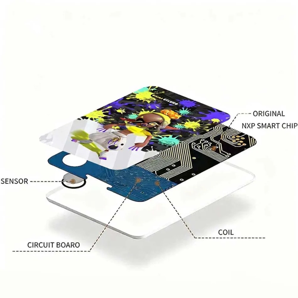 Latest popular third person oi - Board Game Zoo review and price