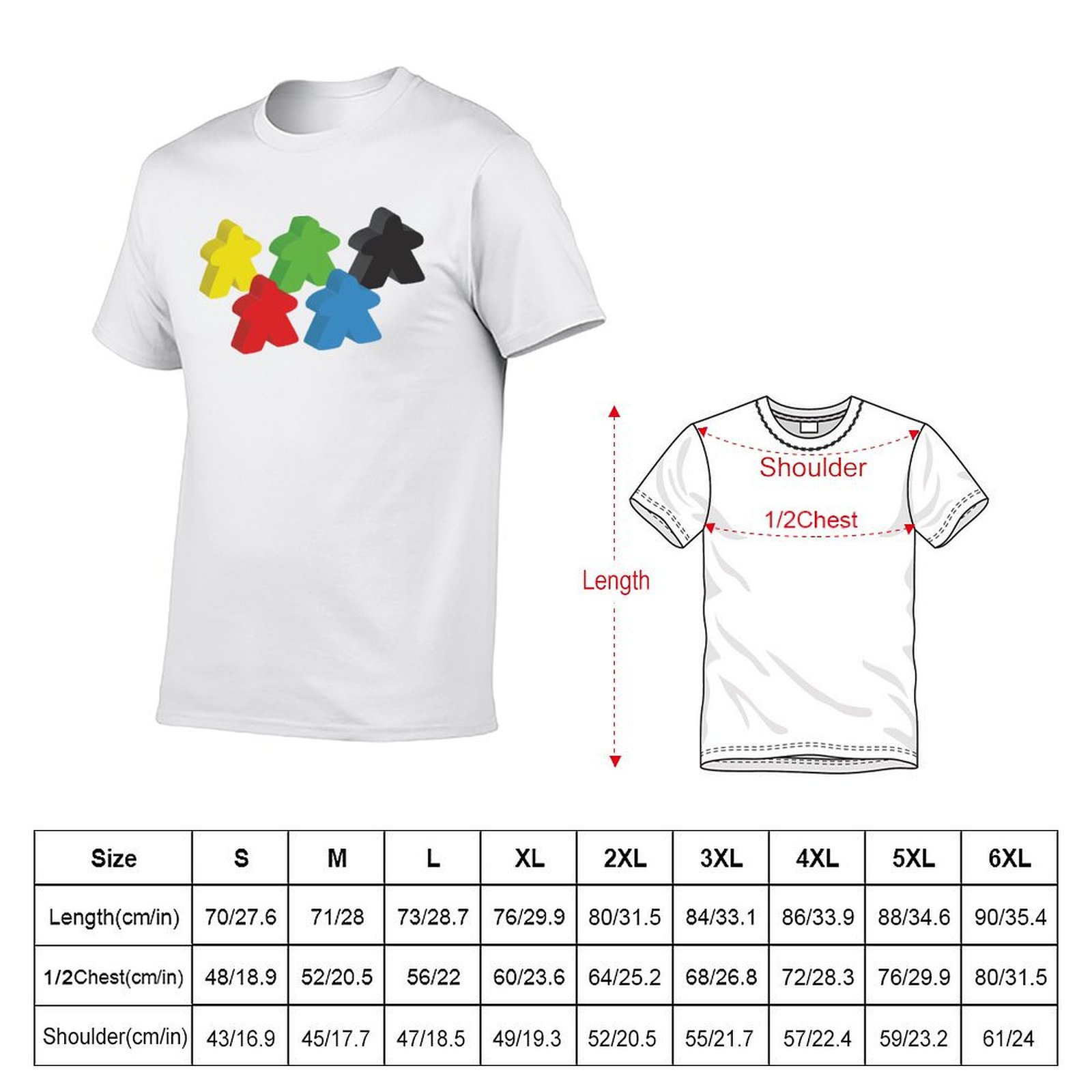 Set of 5 meeples (Board game t - Meeple Token Set review and price