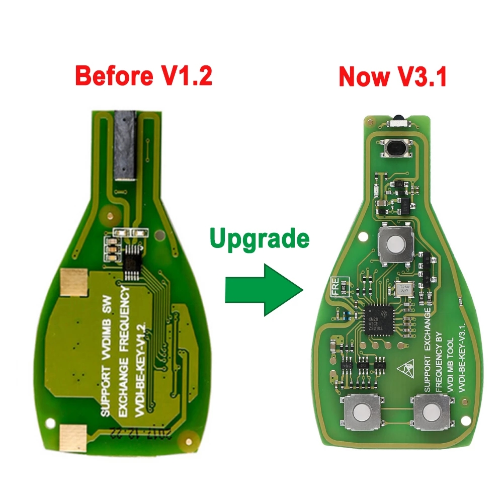 XHORSE VVDI BE Key Pro XNBZ01E - Board Game Logo review and price