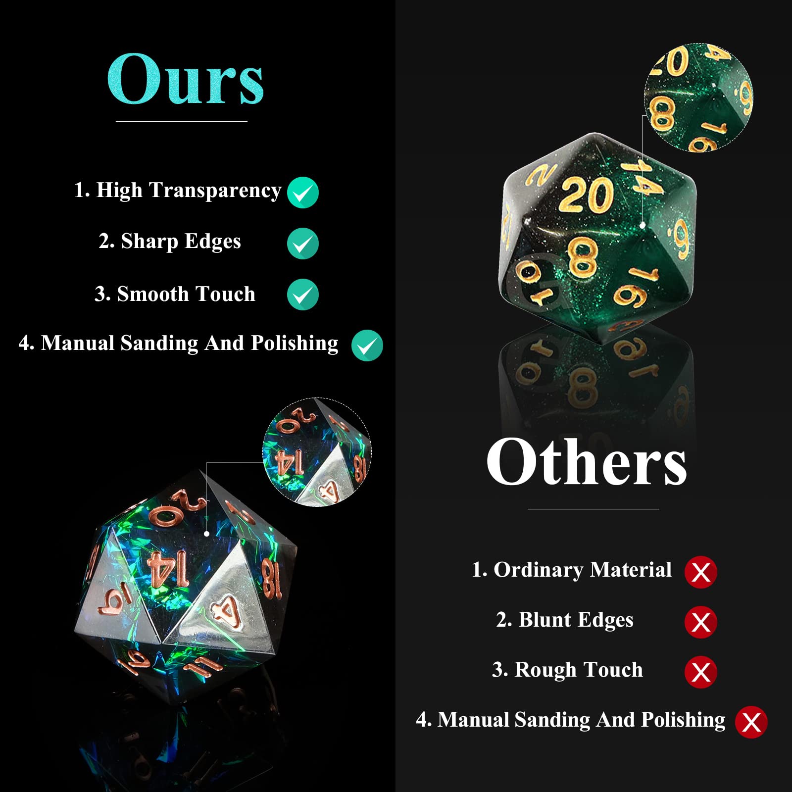 Resin Sharp Edge DND Dice Set  - Board Game Dungeons And Dragons review and price